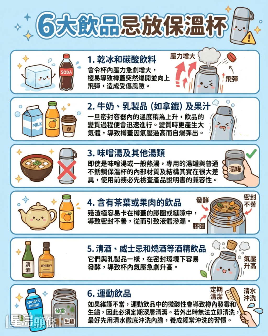 6大飲品忌放保溫杯 6大飲品忌放保溫杯
