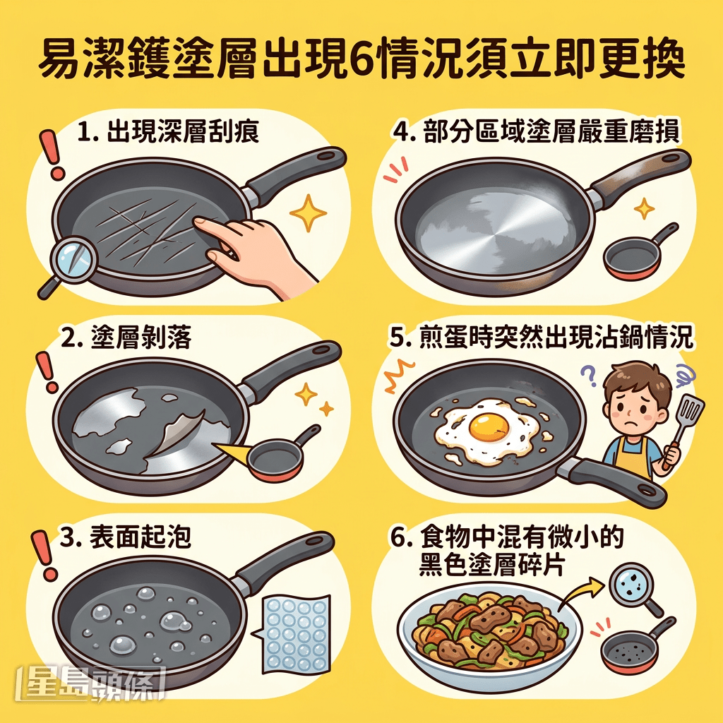 易潔鑊塗層出現6情況須立即更換 易潔鑊塗層出現6情況須立即更換
