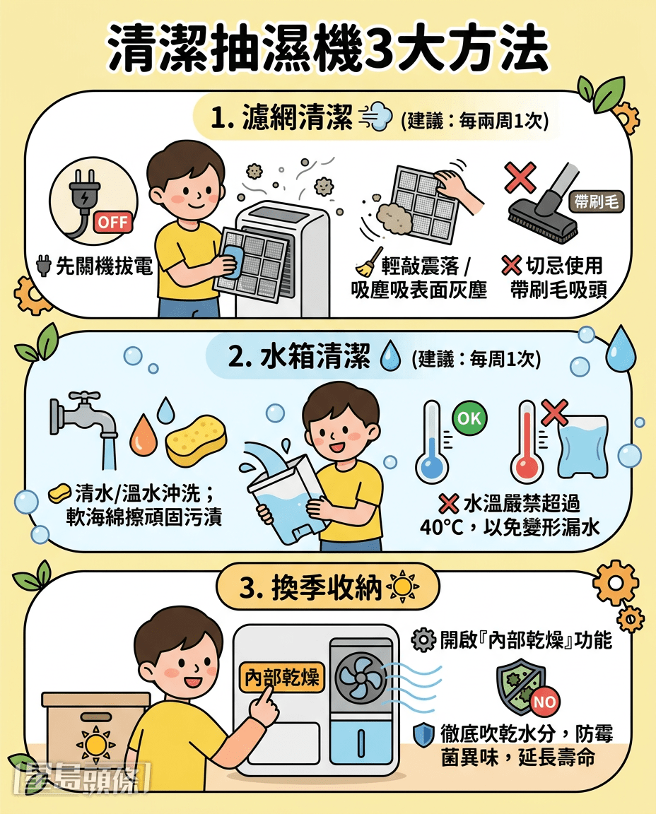 清洁抽湿机3大方法 清洁抽湿机3大方法