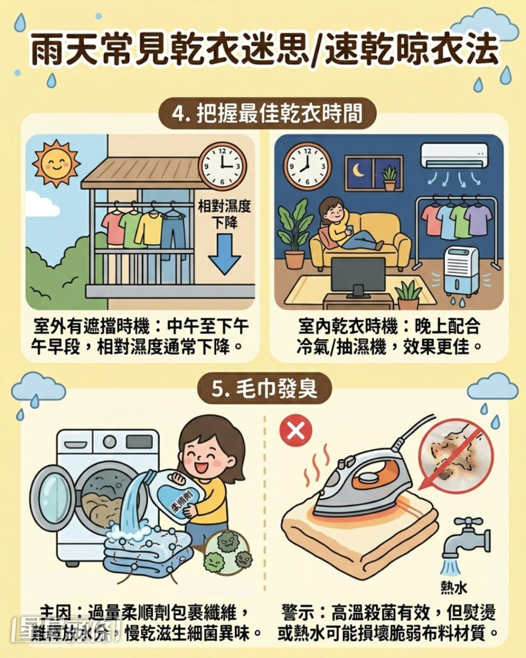 雨天常見乾衣迷思/速乾晾衣法 雨天常見乾衣迷思/速乾晾衣法