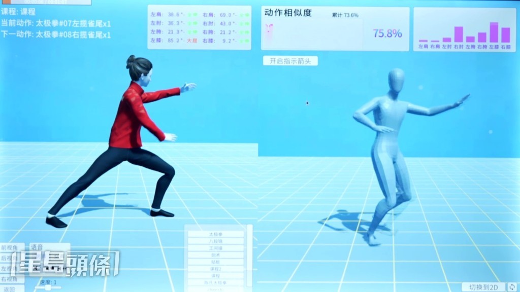 團隊同時研發武術大模型。