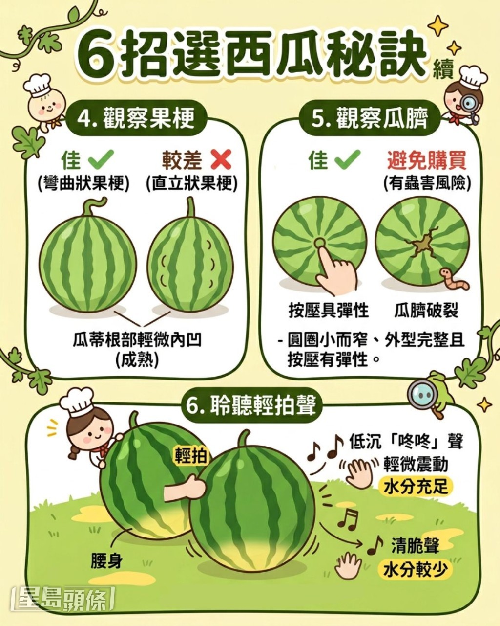 6招選西瓜秘訣