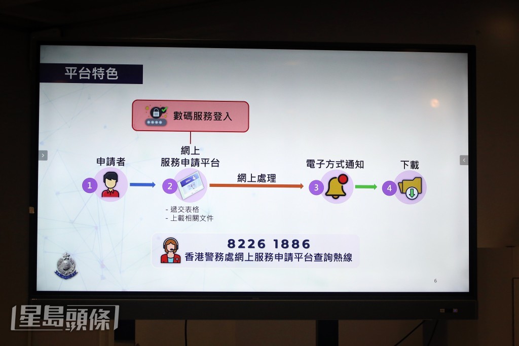 市民如在註冊、登入及填寫過程中遇到問題，可致電二十四小時支援熱線8226 1886求助。