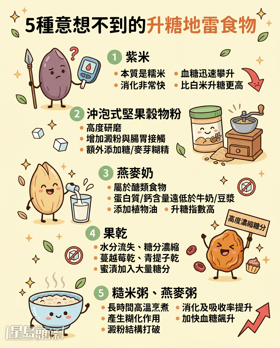 養生變傷身!專家警告5大食物暗藏高血糖陷阱 常吃燕麥粥/糙米粥都中招 養生變傷身!專家警告5大食物暗藏高血糖陷阱 常吃燕麥粥/糙米粥都中招