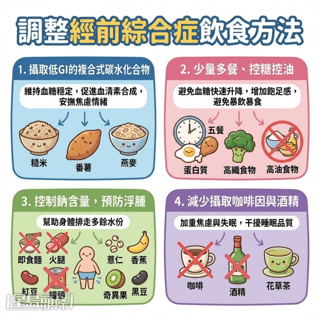 调整经前综合症饮食方法 调整经前综合症饮食方法