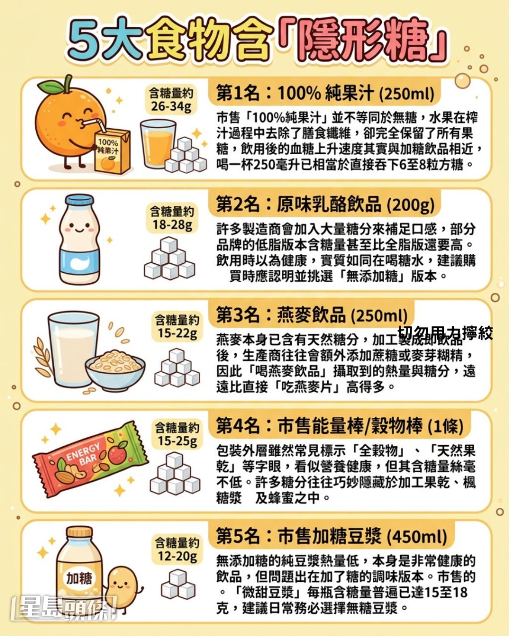 5大食物含「隱形糖」 5大食物含「隱形糖」