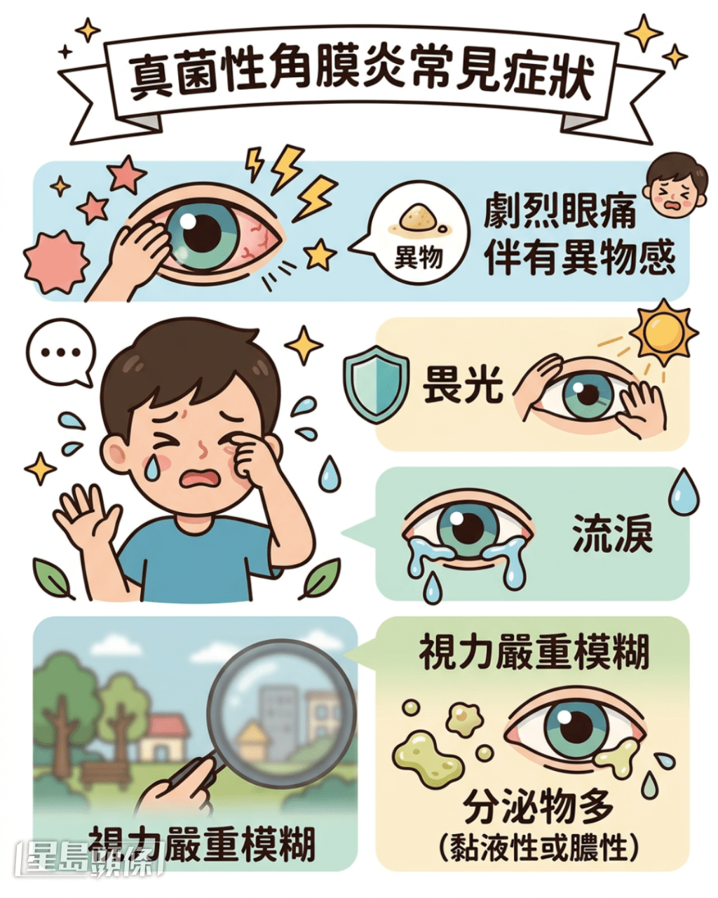 真菌性角膜炎常見症狀