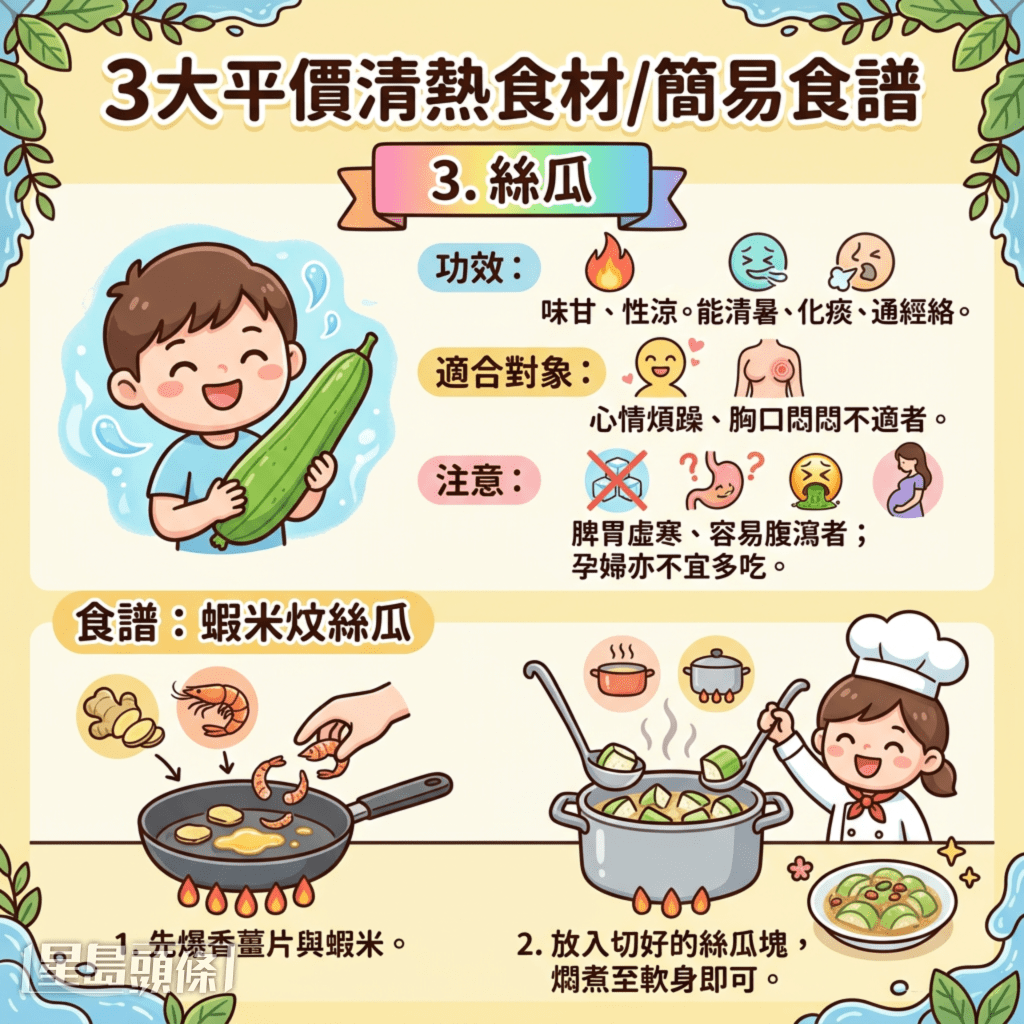 3大平價清熱食材/簡易食譜 3大平價清熱食材/簡易食譜