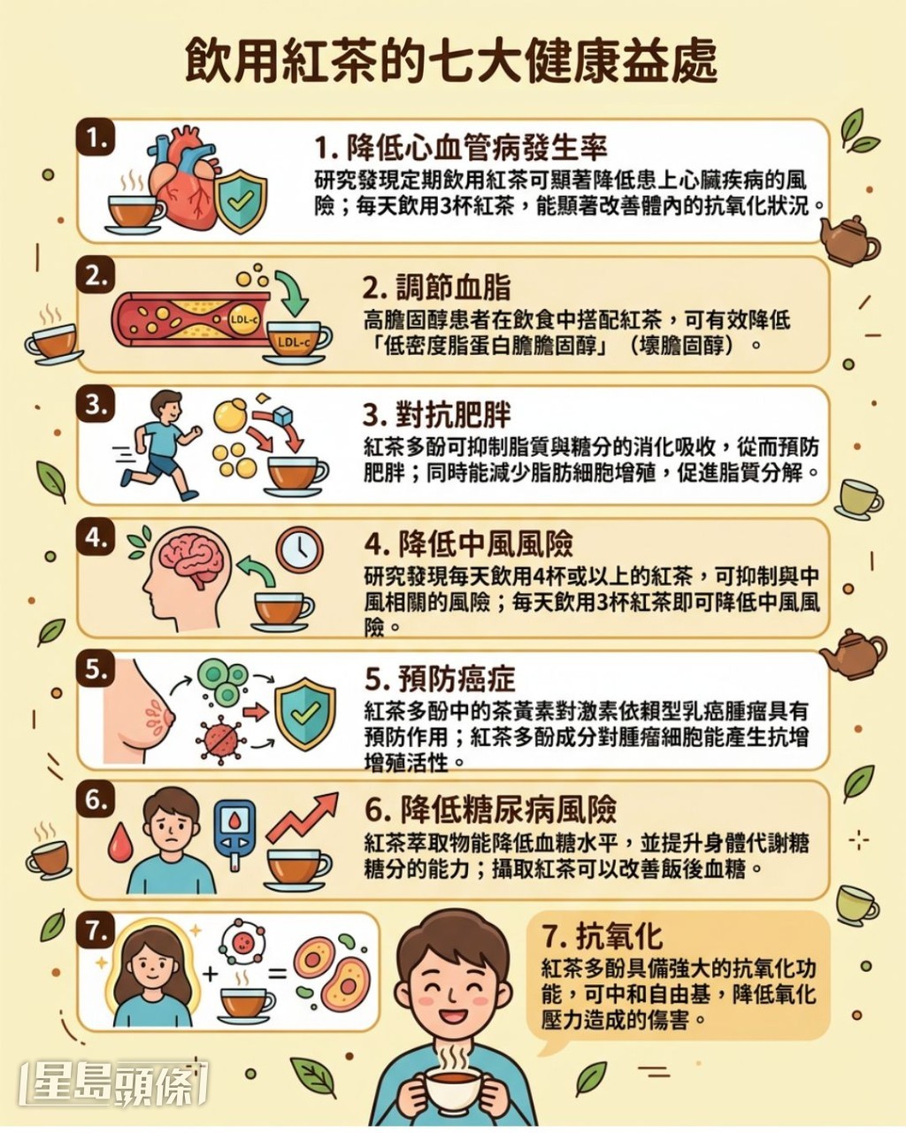红茶集7大功效 红茶集7大功效