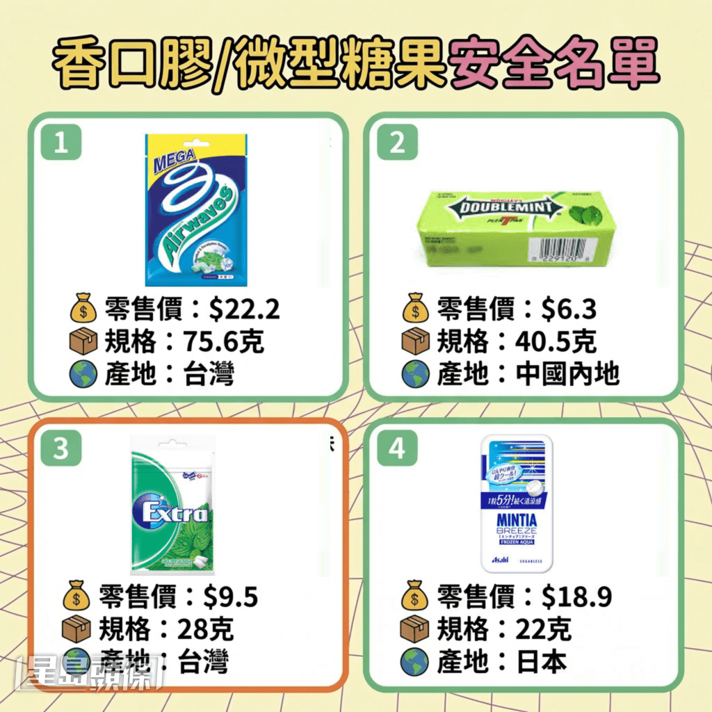 10款香口胶/微型糖果安全名单