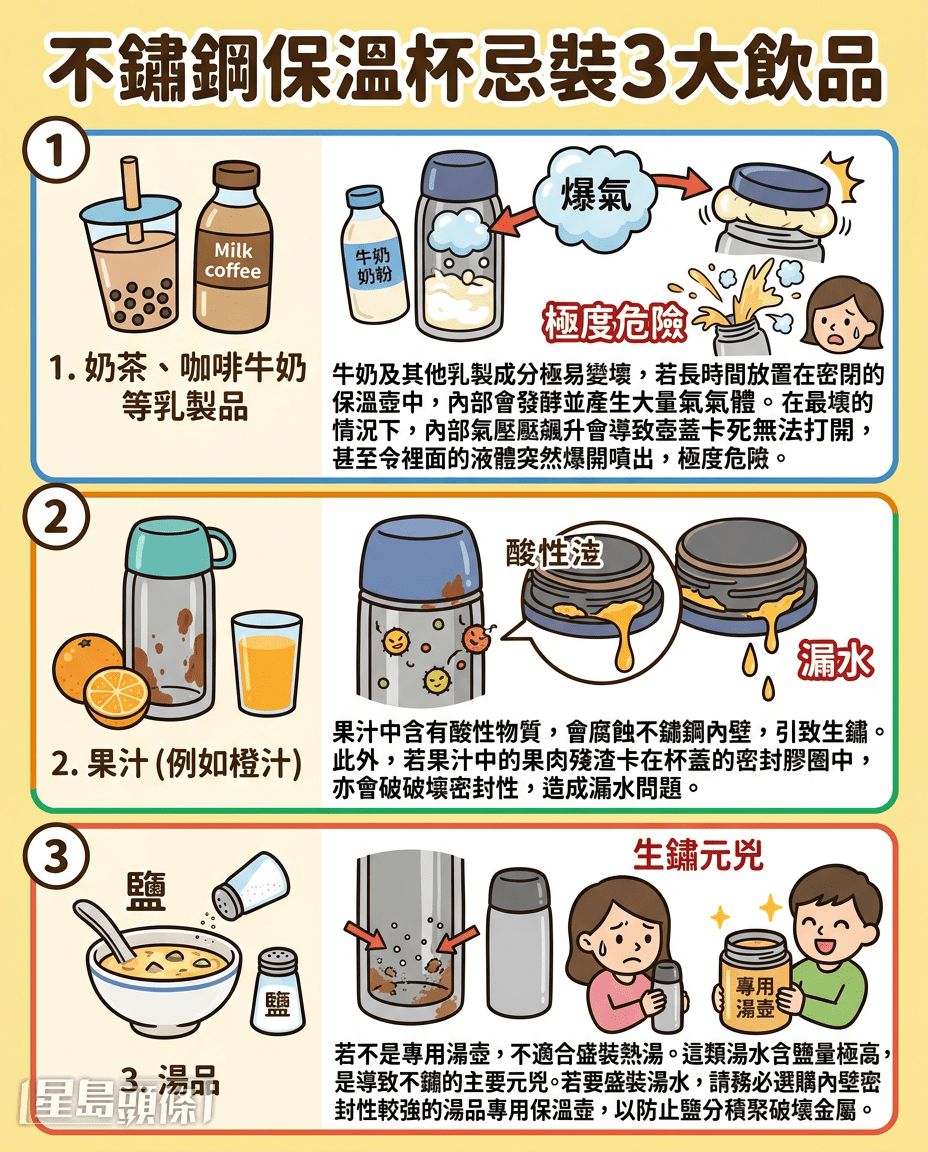 不锈钢保温杯忌装3大饮品 不锈钢保温杯忌装3大饮品