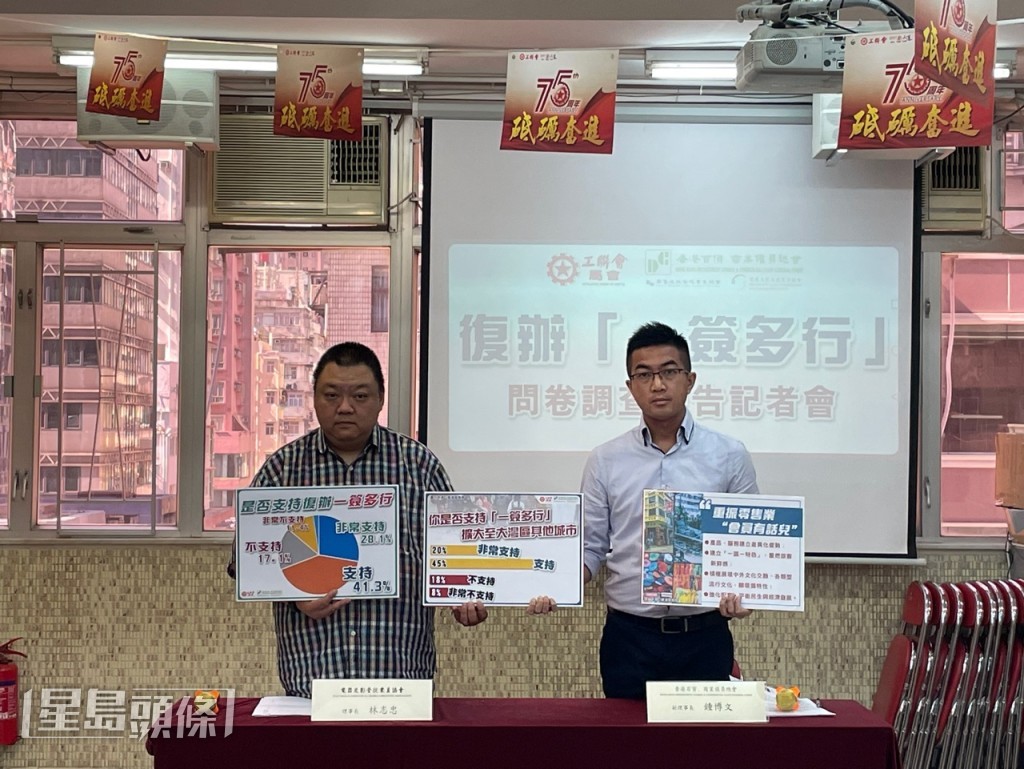 香港百貨、商業僱員總會會務總幹事林志忠，香港百貨、商業僱員總會副理事長鍾博文。蔡思宇攝