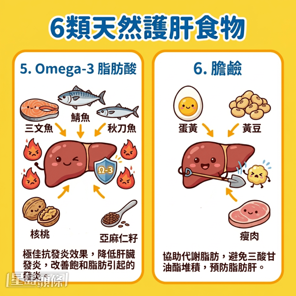 6类天然护肝食物