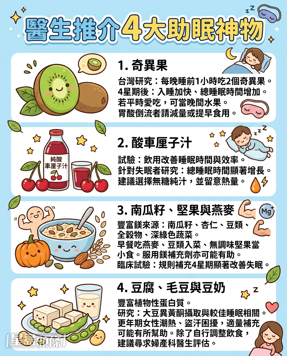 醫生推介4大助眠神物