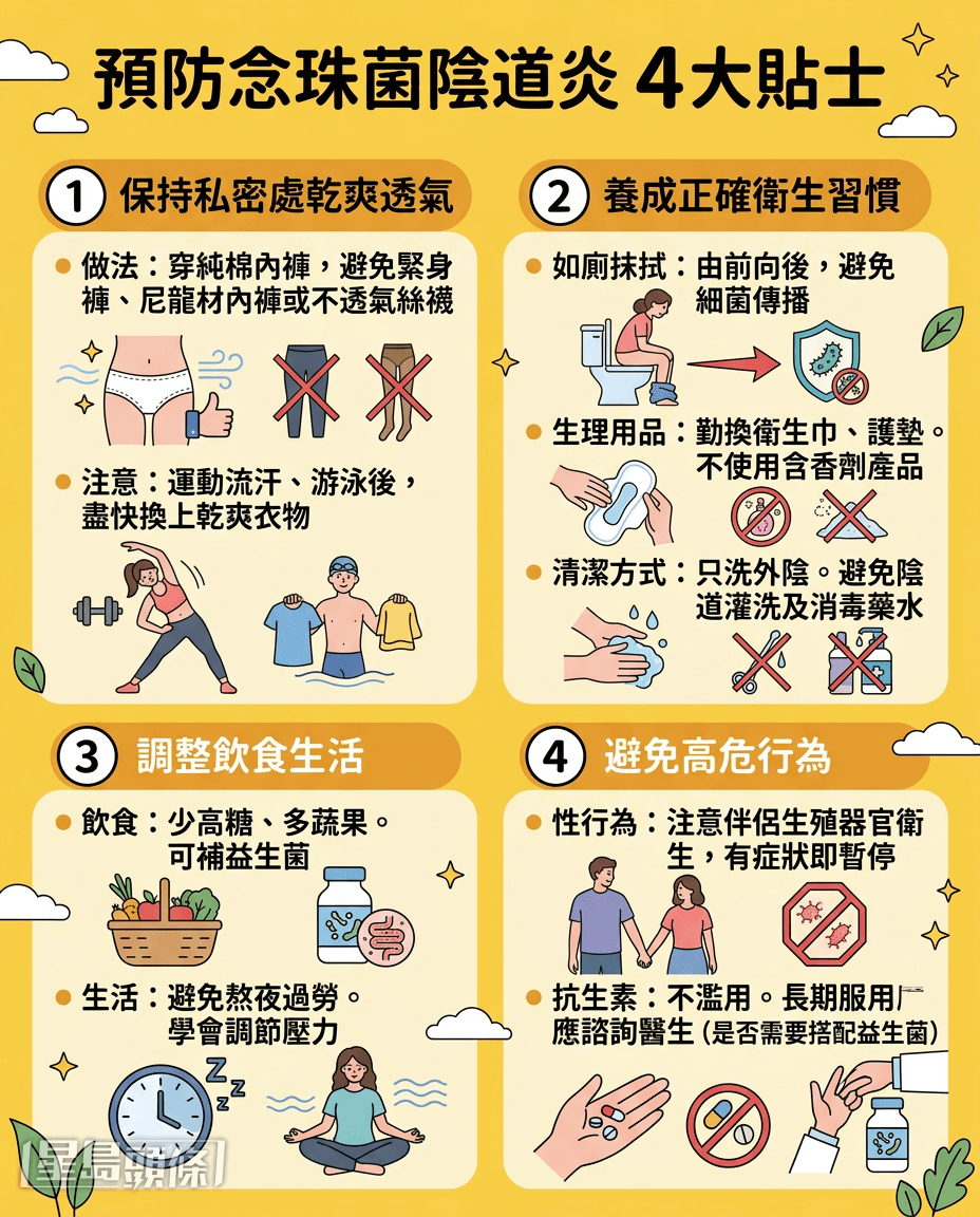 預防念珠菌陰道炎4大貼士 預防念珠菌陰道炎4大貼士