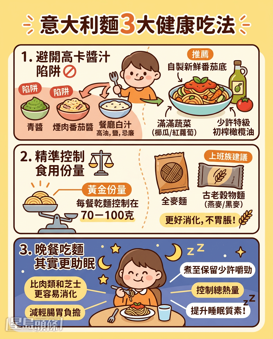 意大利麵3大健康吃法
