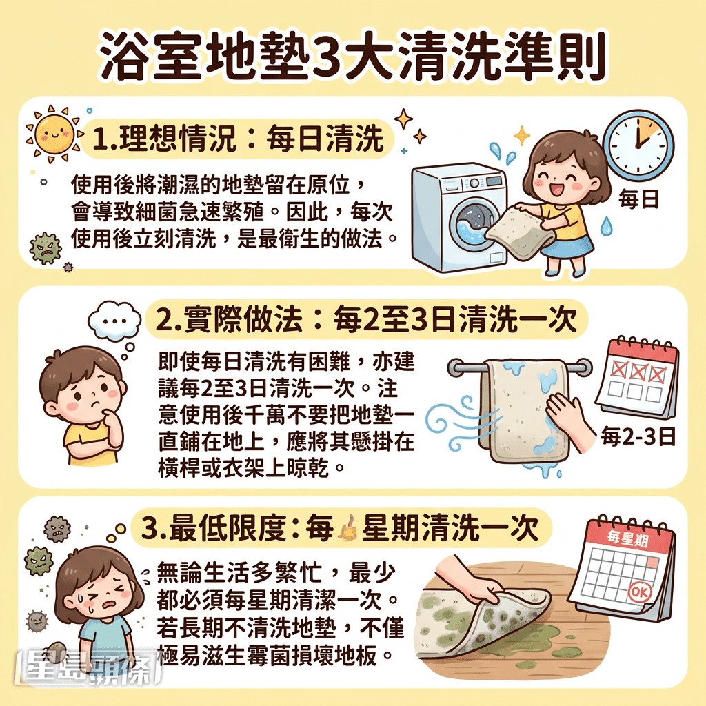 浴室地垫3大清洗准则 浴室地垫3大清洗准则