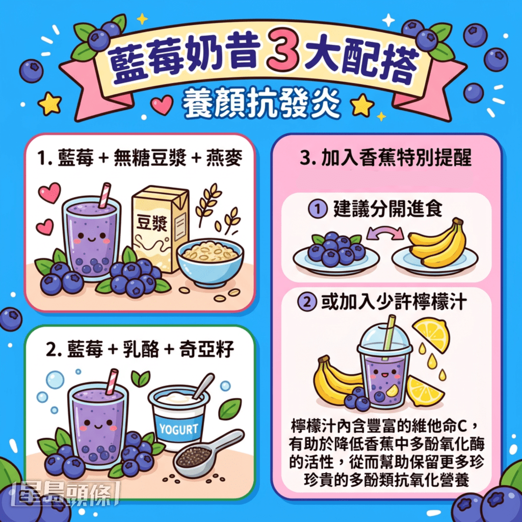 藍莓奶昔3大配搭