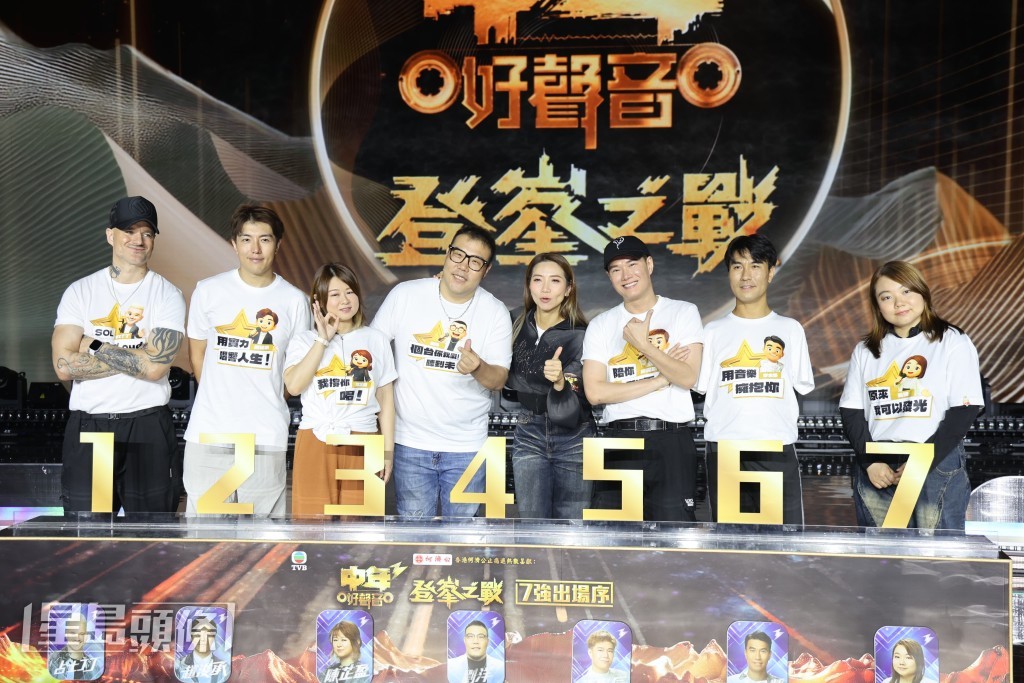 七強參賽者黃博、張與辰、劉洋、李金凱、陳芷盈、趙浚承及占士丁丁按累積總分排序揀選比賽出場先後次序。 七強參賽者黃博、張與辰、劉洋、李金凱、陳芷盈、趙浚承及占士丁丁按累積總分排序揀選比賽出場先後次序。