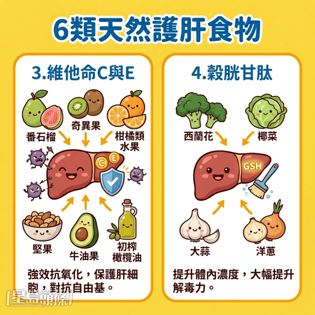 6类天然护肝食物