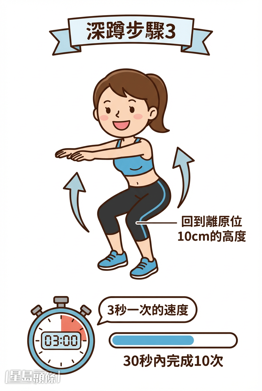 30秒深蹲防失智