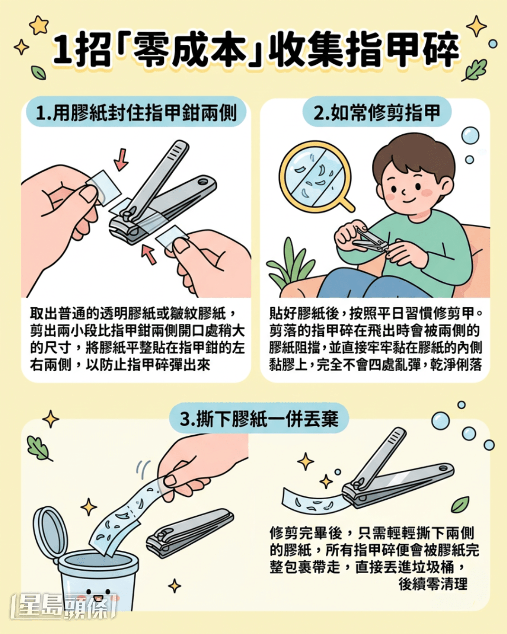 1招「零成本」收集指甲碎 1招「零成本」收集指甲碎