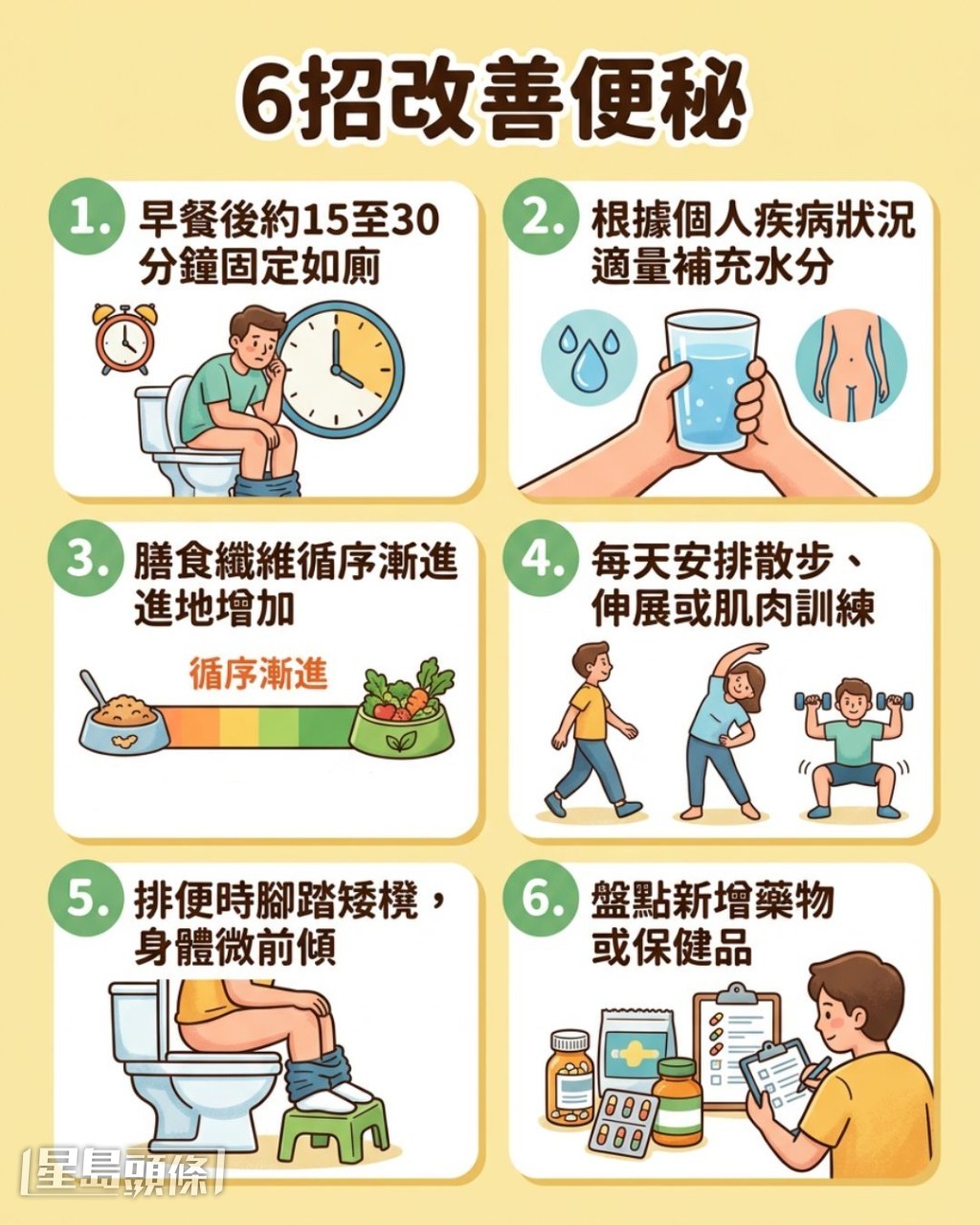 6招改善便秘 6招改善便秘
