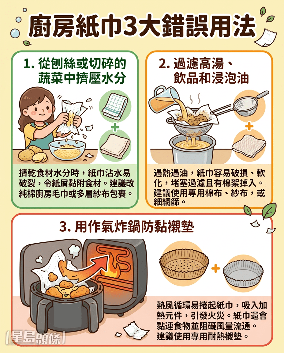 廚房紙巾3大錯誤用法 廚房紙巾3大錯誤用法
