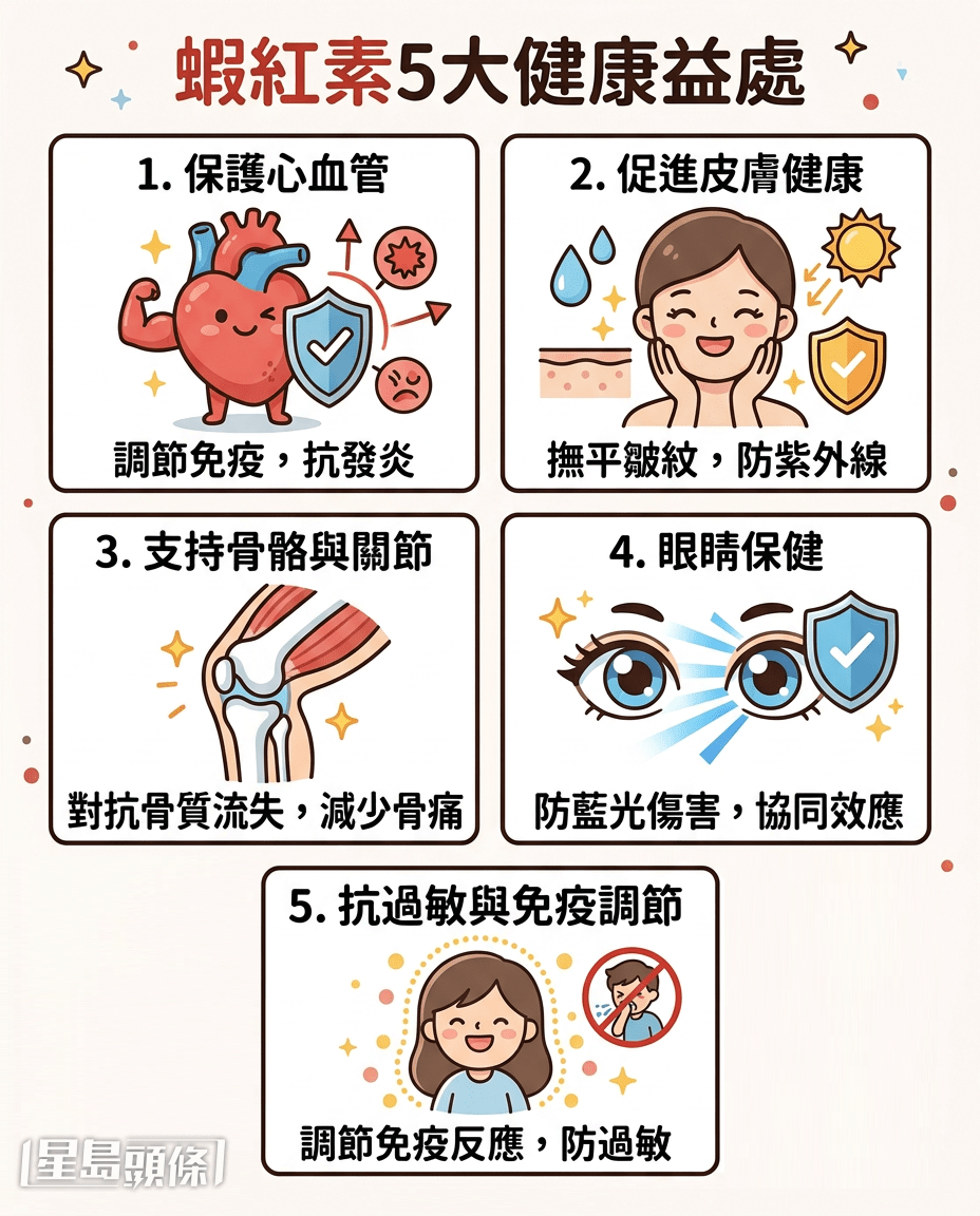 虾红素5大健康益处 虾红素5大健康益处