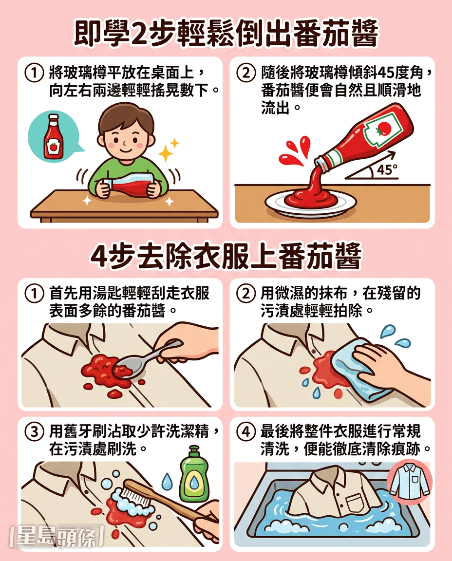 即學2步輕鬆倒出番茄醬/去除衣服上番茄醬