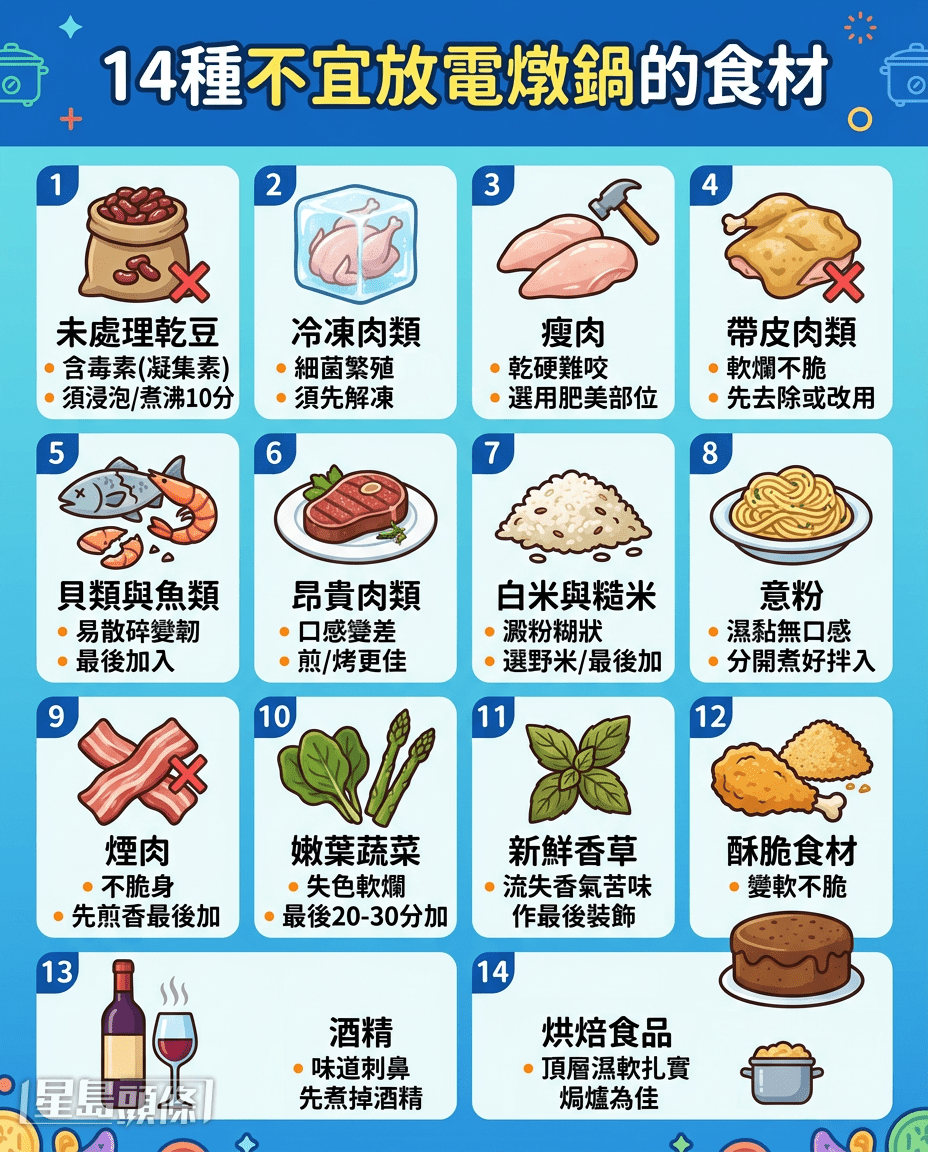 14种不宜放电炖锅的食材 14种不宜放电炖锅的食材