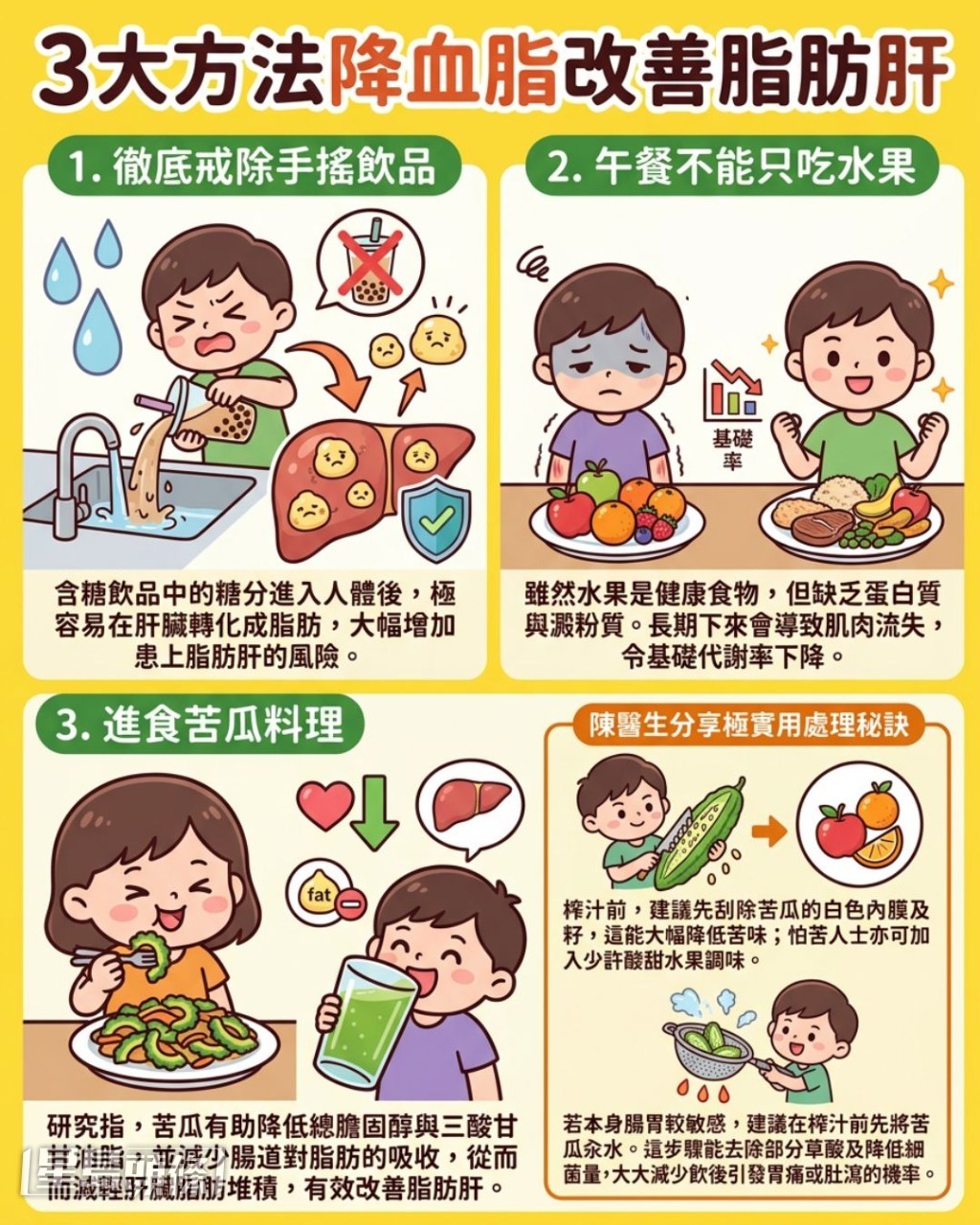 3大方法降血脂改善脂肪肝 3大方法降血脂改善脂肪肝
