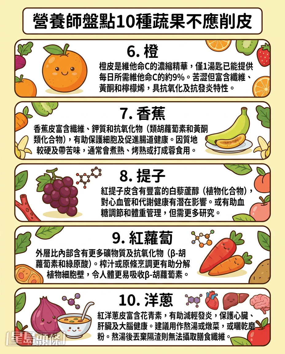 營養師盤點10種蔬果不應削皮 營養師盤點10種蔬果不應削皮