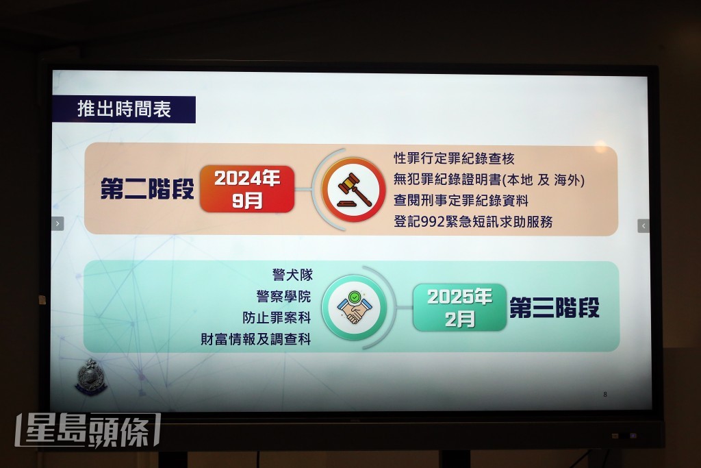 警方未來將分階段推出警隊不同的電子服務，例如申請性罪行定罪紀錄查核、無犯罪紀錄證明書、查閱刑事定罪紀錄資料、申請協助進行學術研究等。