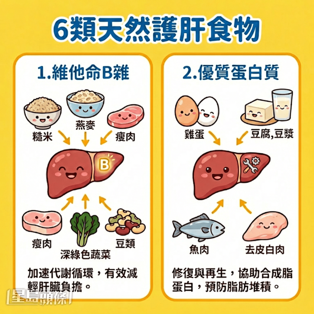 6类天然护肝食物