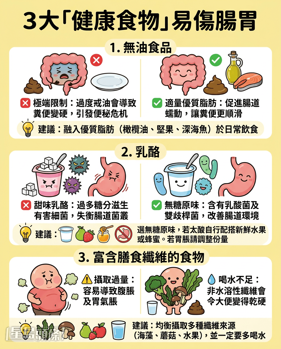 3大「健康食物」易伤肠胃