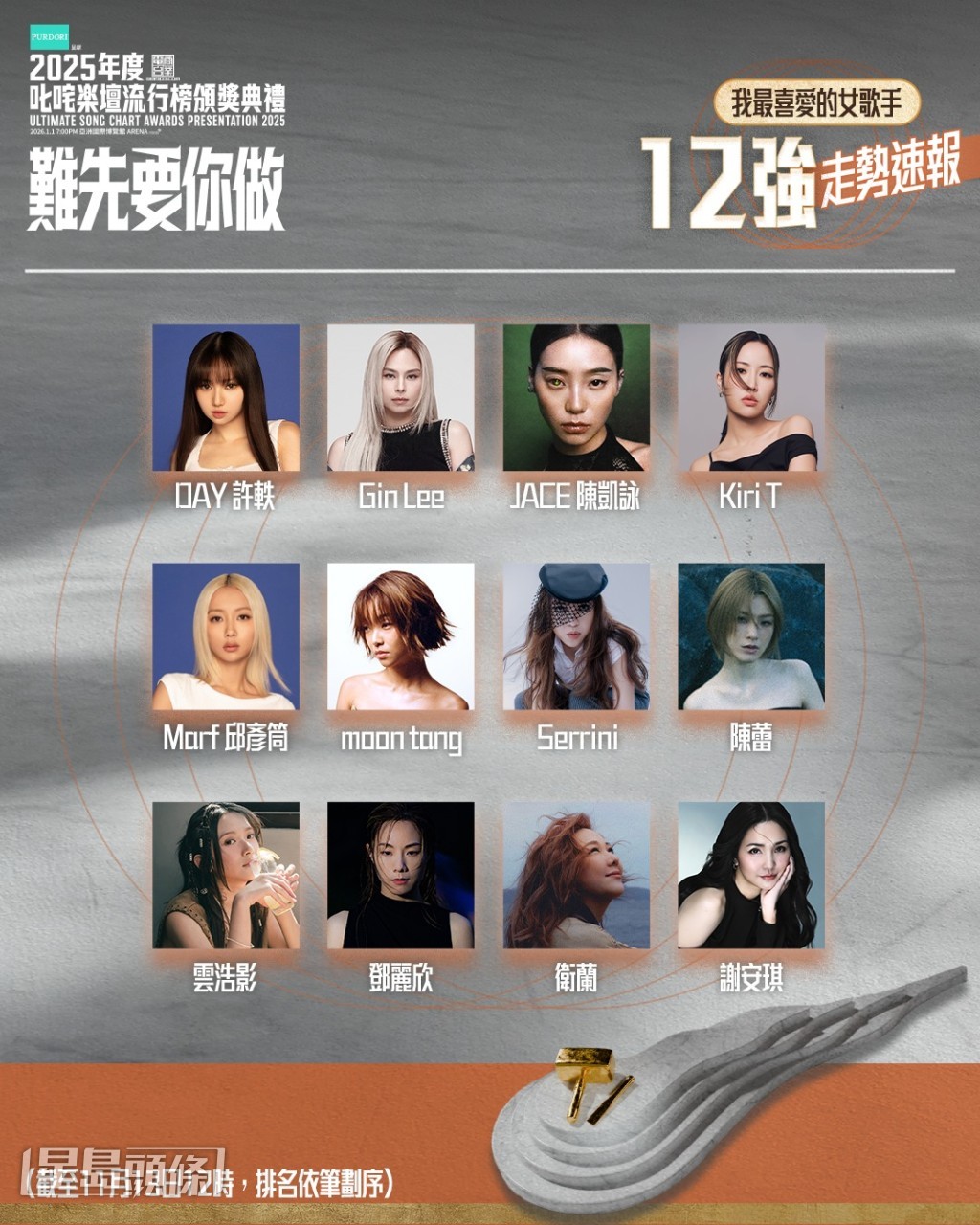 女歌手有DAY 許軼、Gin Lee、JACE 陳凱詠、Kiri T、Marf 邱彥筒、moon tang、Serrini、陳蕾、雲浩影、鄧麗欣、衛蘭、謝安琪。
