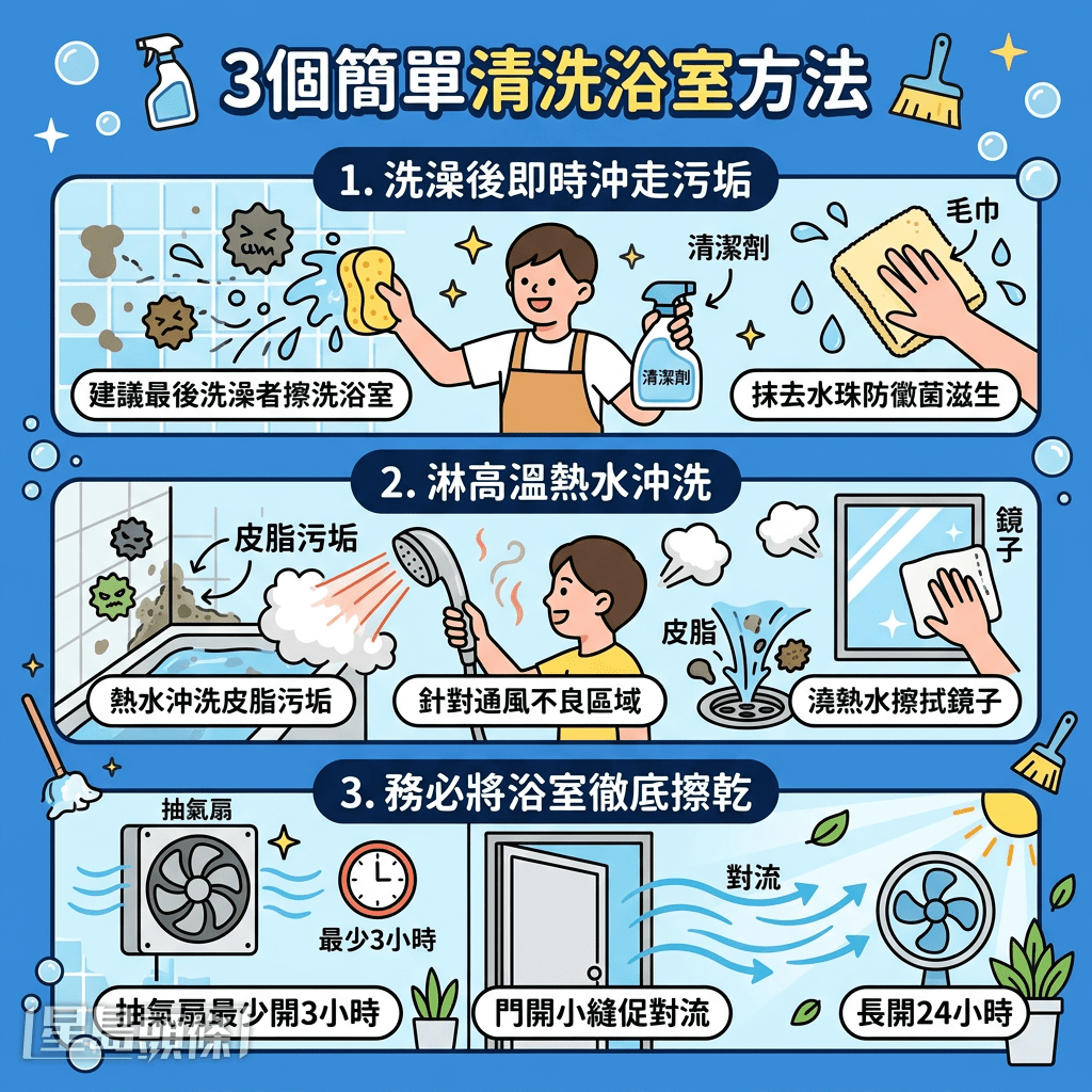 3個簡單清洗浴室方法 3個簡單清洗浴室方法