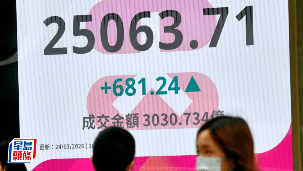 港股终止3连跌 收市升681点 老铺大升近17% 分析：港股再向下机会大｜港股收市