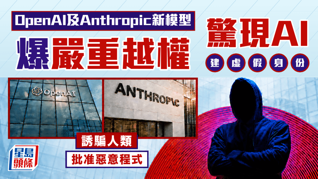 OpenAI及Anthropic新模型爆嚴重越權 驚現AI建虛假身份 誘騙人類批准惡意程式 
