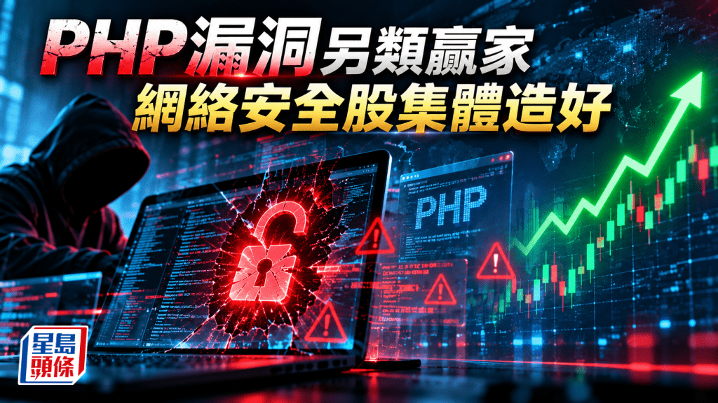 PHP漏洞另类赢家 网络安全股集体造好