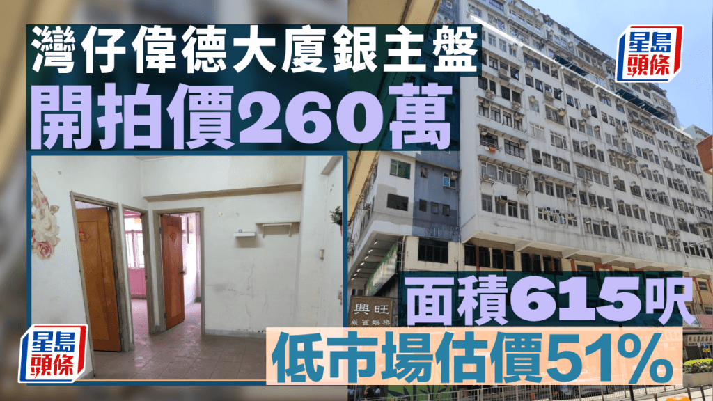 灣仔偉德大廈銀主盤260萬推拍 較市場估價低約51% 曾由鄧成波家族持有