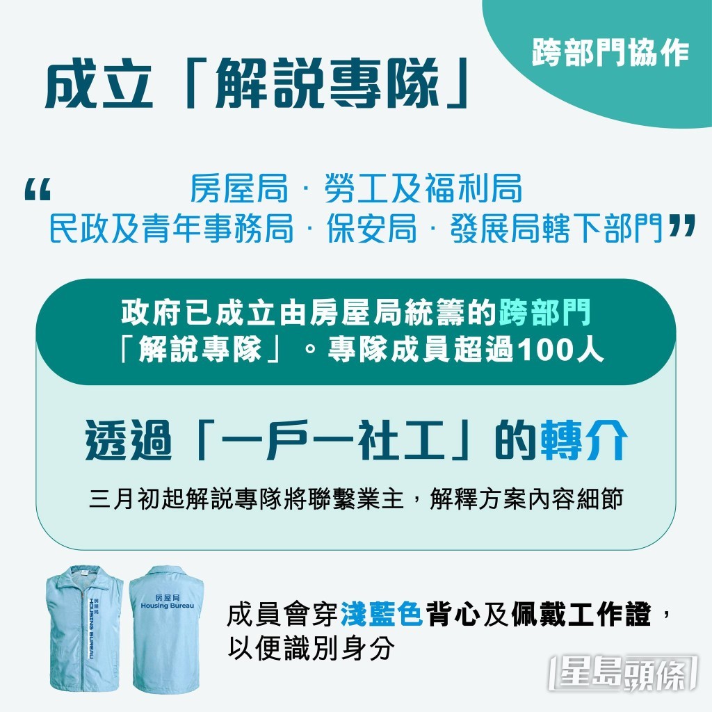 跨部門成立解說專隊。