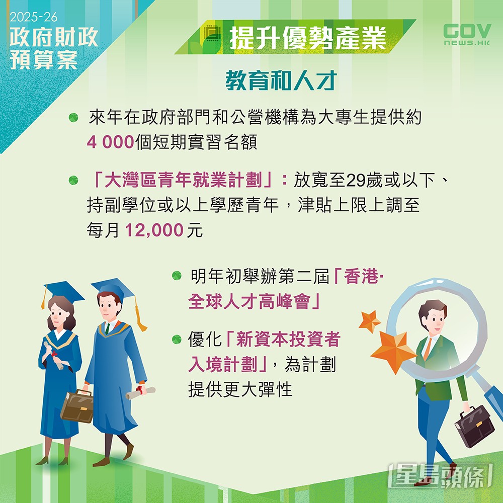 添馬台FB圖片 添馬台FB圖片