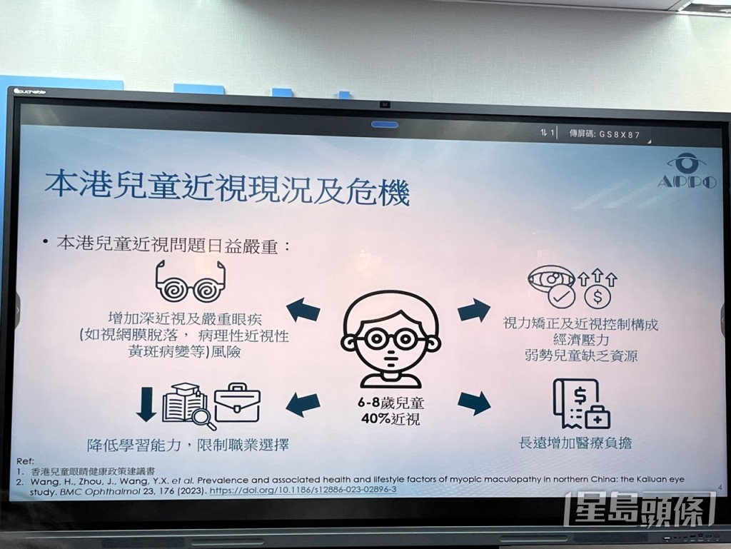 五分一沒有戴眼鏡小學學童視力檢測不合格。