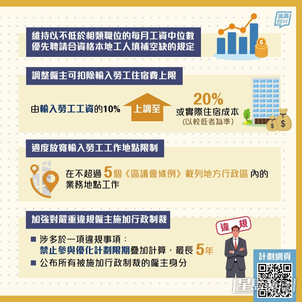 補充勞工優化計劃推出優化措施,6月16日起實施。添馬台fb 補充勞工優化計劃推出優化措施,6月16日起實施。添馬台fb