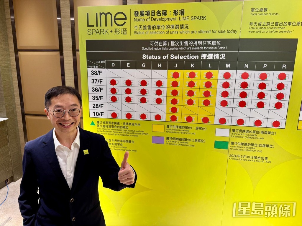 谭锡湛表示，形瑨连续四轮价单单位均即日沽清。