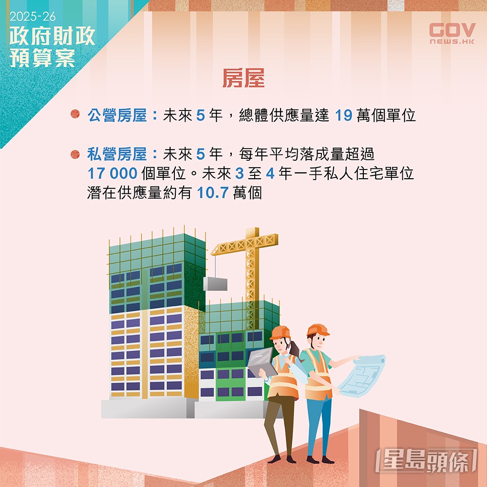 添馬台FB圖片 添馬台FB圖片