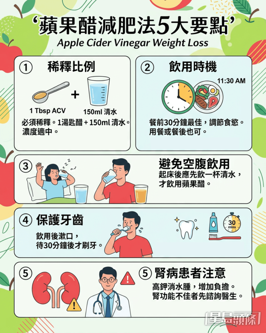 實踐「蘋果醋減肥法」5大要點