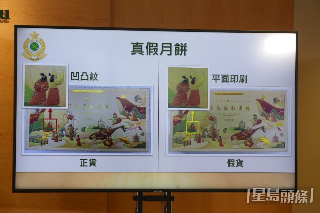 美心流心奶黃月餅，外觀上與正貨相似，但正貨盒面的凹凸紋細緻，特定位置可摸到凹凸紋，冒牌貨則包裝印刷參差，盒面特定位置只有平面印刷。